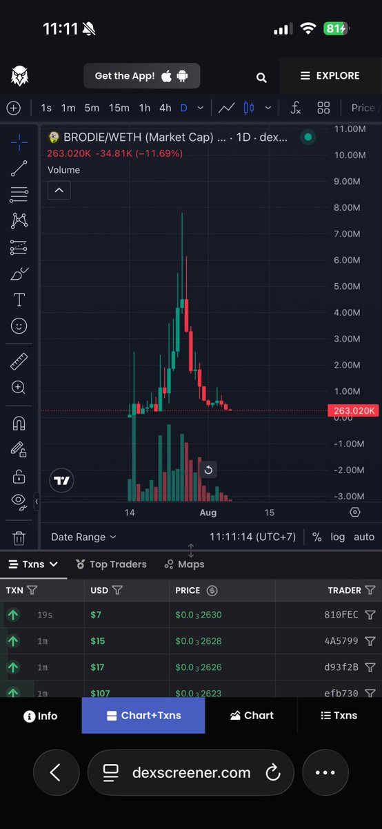 Pbot231093's tweet photo. @MEADGod @MoonWaddle Lol. Launch on Pons and be farmed by dev like this? https://t.co/VlHs6KUwOv