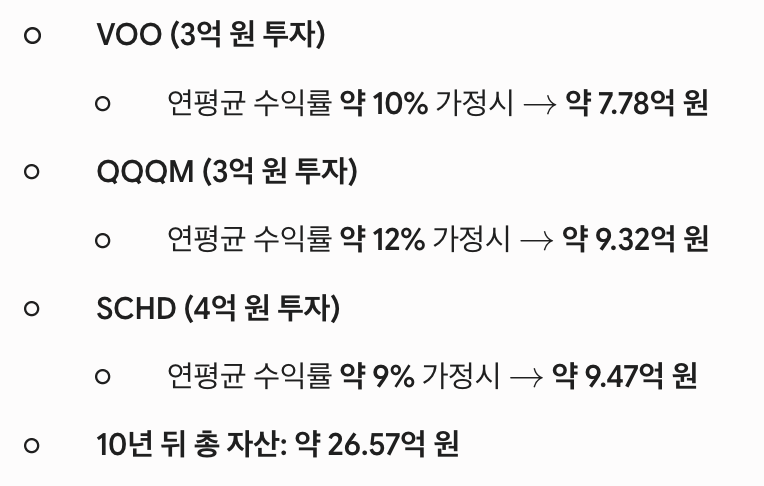 moneyonnnnn's tweet photo. 1. 딱 10억 만들어.
2. voo 3억 qqqm 3억 schd 4억 배분해.
3. 이제 투자 그만하고 좀 쓰면서 살자
4. 차 테슬라로 바꾸고
5. 유니클로에서 양 손 가득 옷 사자
6. 그래도 10년 뒤에 26.5억 된다
7. 증권계좌만 건들지말고, 월급은 다 써.
8. 그리고 10년 뒤 70억
9. 코스트파이어가 가장 합리적인 미래 계획이다.