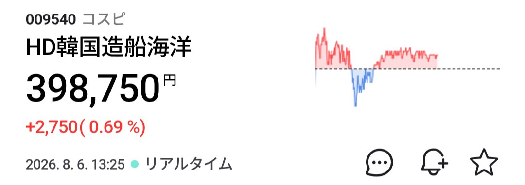 chibakabu's tweet photo. @gQZw6QV34878112 ＼( 'ω')／ウオオオオオアアアーーーッ！ https://t.co/jM7lkhHPto