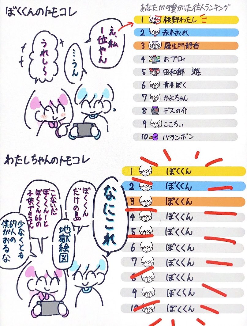 WvKUWp1HT42598's tweet photo. #ぼくわたイラスト
🚹それ楽しいん？ https://t.co/MzHKx5B6vZ