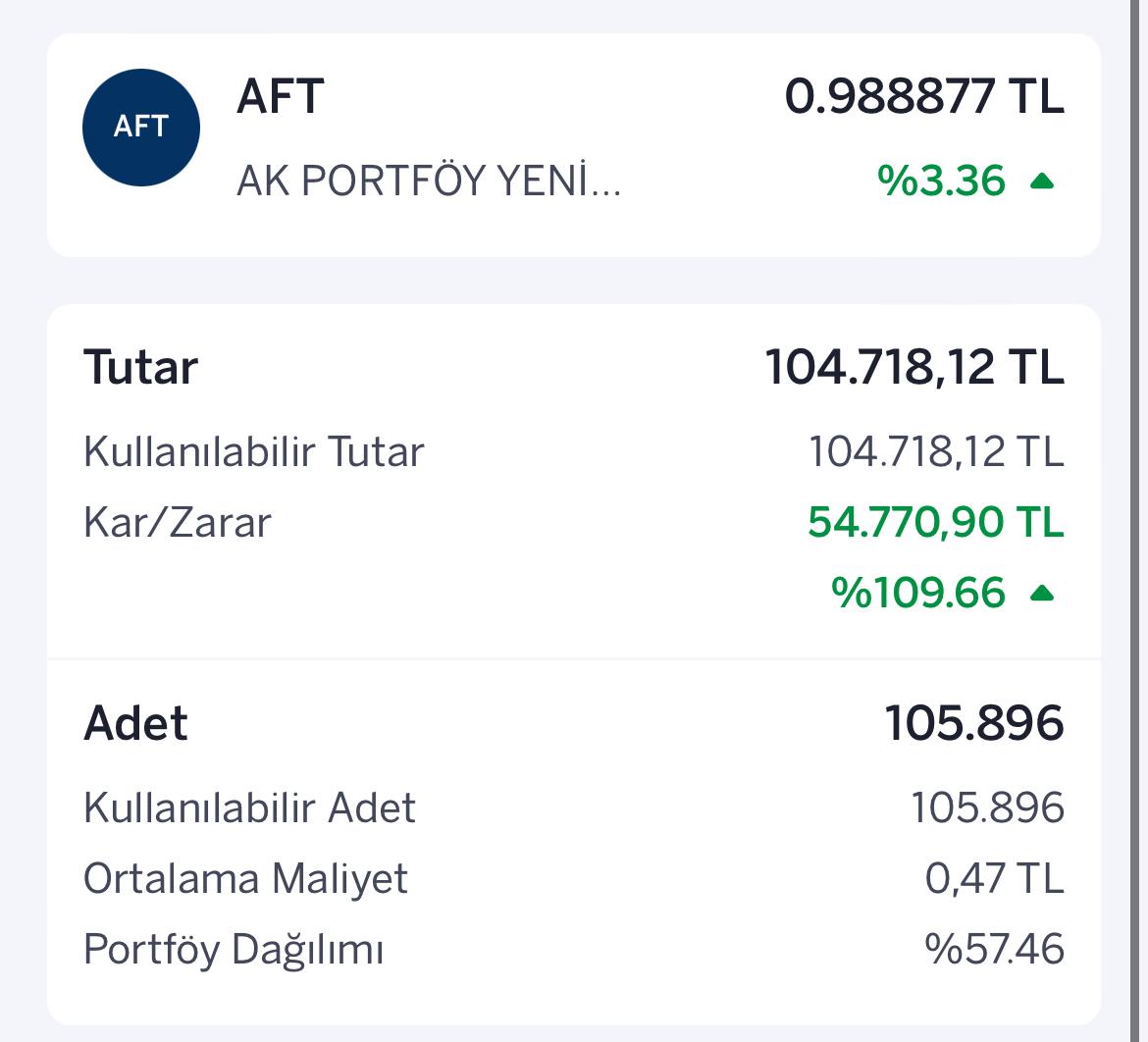 bisikletteborsa's tweet photo. @yatirimfonlarim ilk alım 26/01/2023 son ekleme 30.09.2025.Bu fonla amerikanın keşfini ve testini yaptım.Baktım oranın suyu daha güzel.Borsa istanbulla bütün bağımı kopardım.Dolarla etf almaya başladım.Bakalım yeni strateji nasıl etki edecek. https://t.co/gZQ5kmSFhi