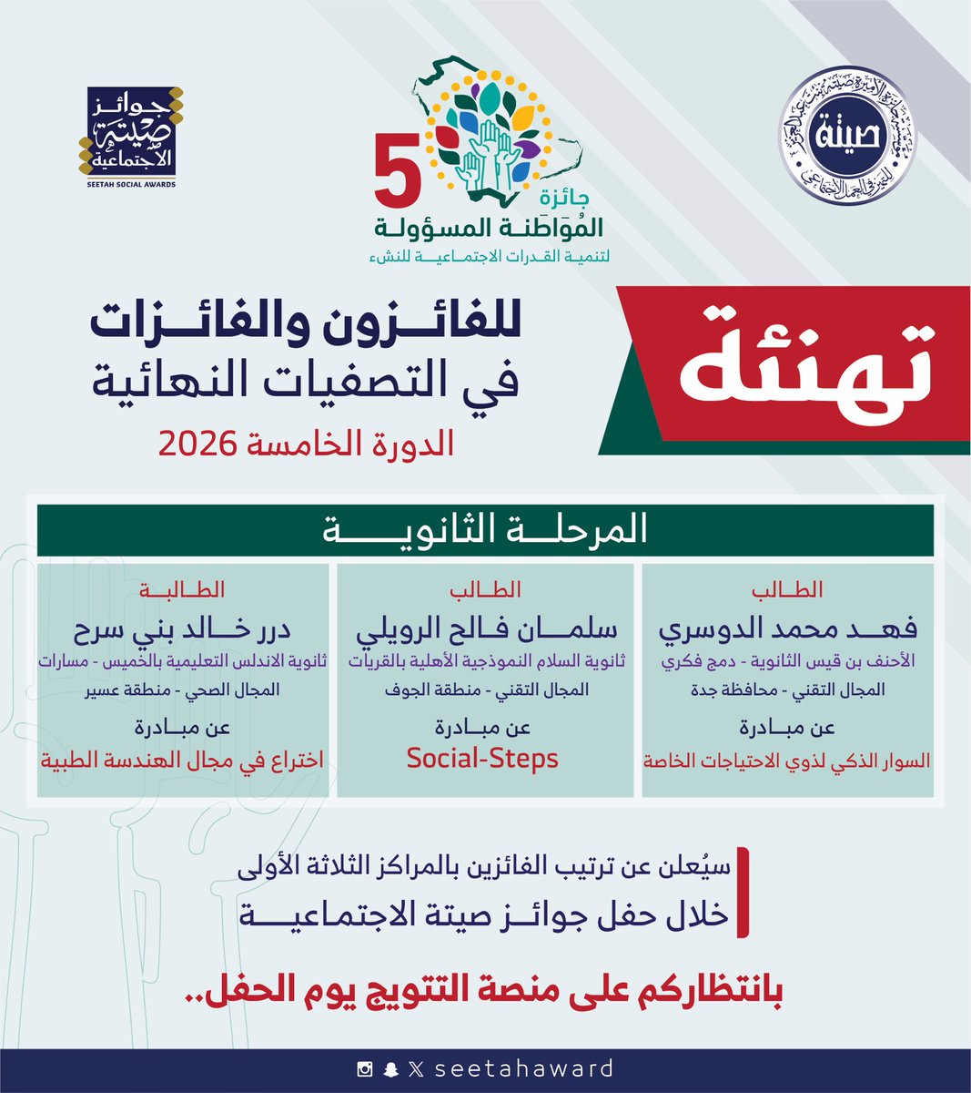 نبارك للفائزين والفائزات في التصفيات النهائية للمرحلة الثانوية ضمن جائزة المواطنة المسؤولة في دورتها الخامسة. #جائزة_الأميرة_صيتة #ويستمر_الأثر