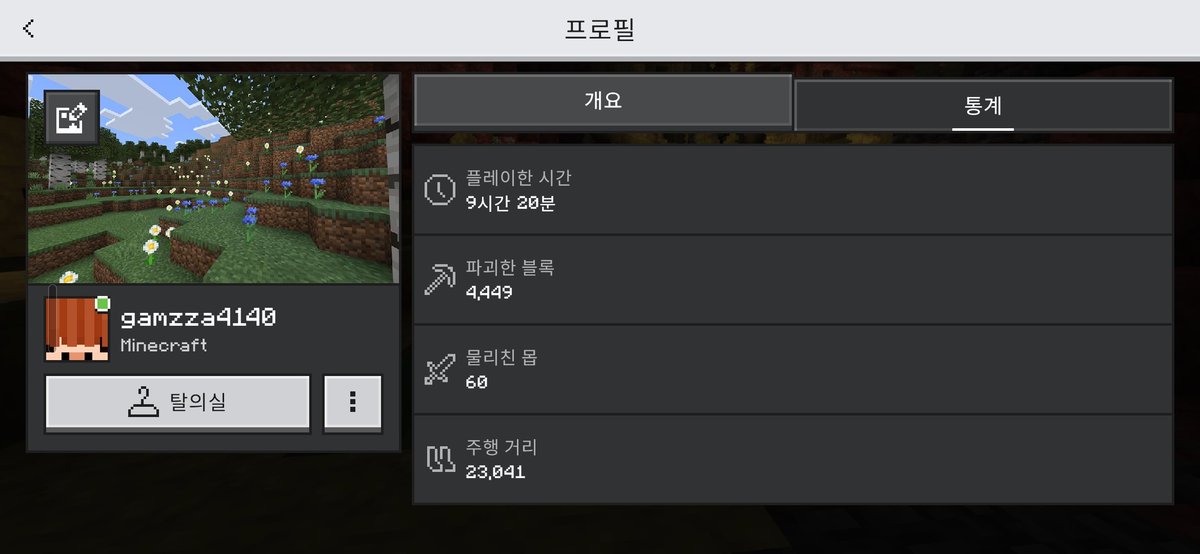 gamzaaa26012's tweet photo. 안이 어재삿는데 플레이한 시간 실화냐 ㅜ.ㅡ https://t.co/puTLwwVgnW