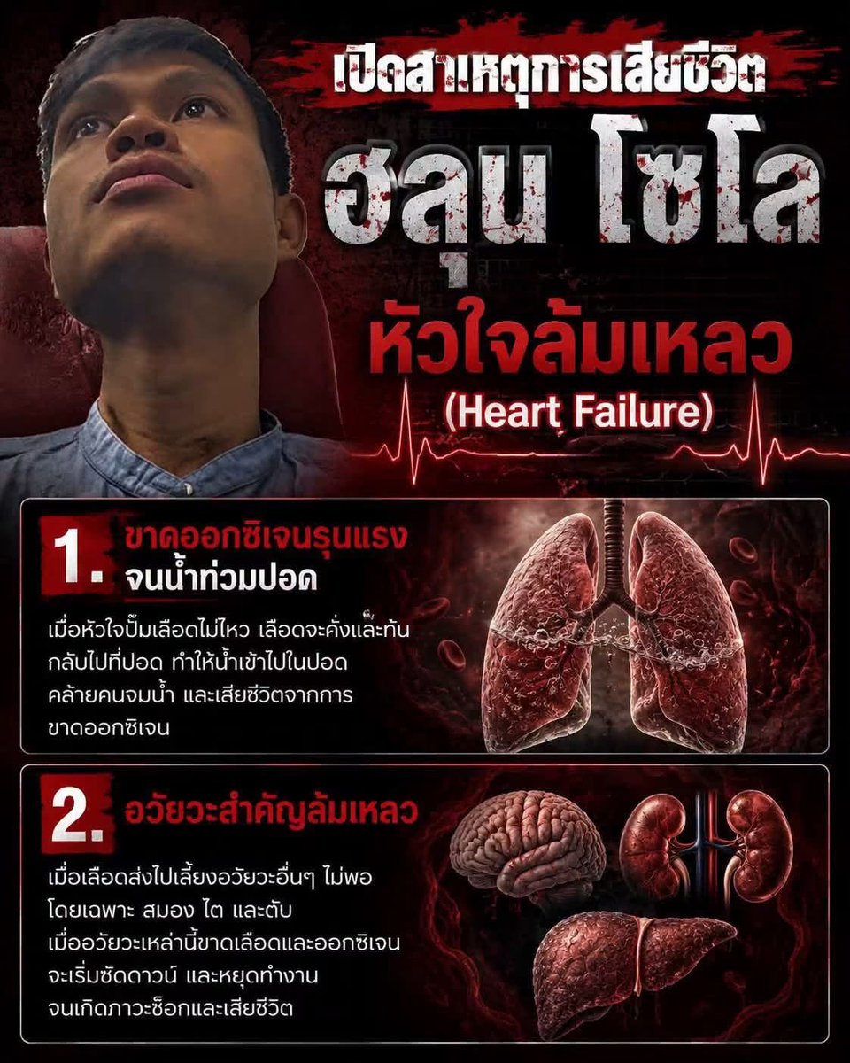 Hornyguymy54's tweet photo. ถ้าจริง น้องมีบุญมากเลยนะที่หลับไปแบบไม่เจ็บปวด ไม่ทรมาน หลับให้สบายนะน้อง 🥺

#RIP
#ฮลุนโซโล่ https://t.co/Ei1j3akI3m