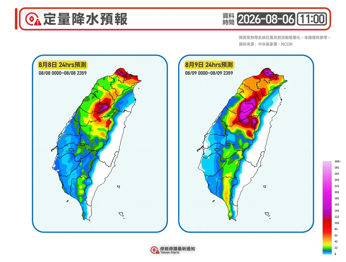 TaiwanAlerts's tweet photo. 🌀【颱風 #白海豚 快訊】

追蹤了數日，「白海豚」颱風即將接近台灣。

根據目前資訊，中央氣象署有可能於明（7）日午後至夜間發布「白海豚」颱風海上警報。

「#白海豚」颱風目前持續向西移動，預估接下來速度會逐漸放慢，並可能在 8 月 9 日（週日）最靠近台灣。

受颱風環流影響，週六至下週一，中部以北較容易出現明顯雨勢。這段期間外出請多留意風雨變化，也要注意短時間強降雨。

大家可提前準備適量餐食及生活必需品，風雨較大時，盡量避免不必要的外出。

〔發布❯❯2026-08-06∙17:13〕