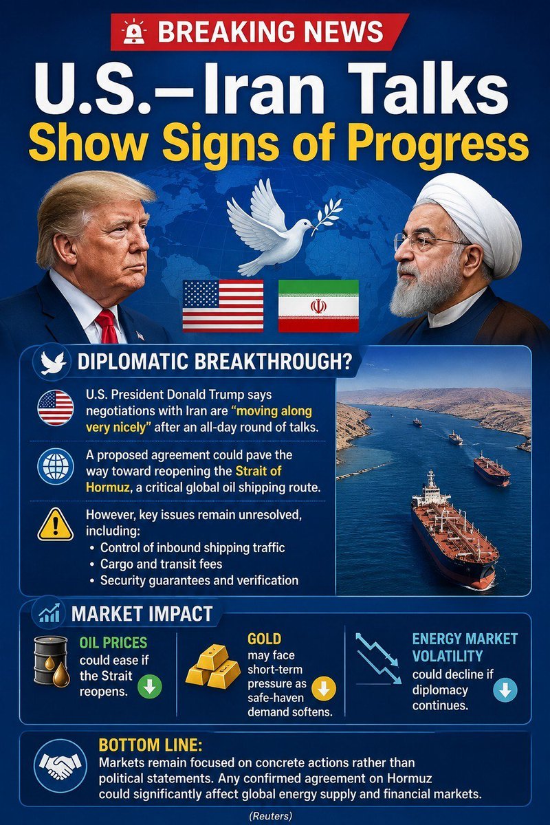 MarketPip61300's tweet photo. 🇮🇷 U.S.–Iran talks show signs of progress as negotiations continue. A potential Strait of Hormuz agreement could ease oil prices, reduce market volatility, and weigh on gold if diplomacy advances. 
#إيران #محادثات_أمريكا_إيران #مضيق_هرمز #النفط #الذهب #الشرق_الأوسط #الطاقة #ترامب https://t.co/HhqIOKar51