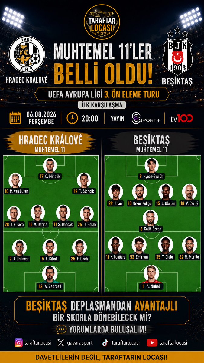GavaraSport's tweet photo. 🦅 Beşiktaş’ın Avrupa Mesaisi Başlıyor! Muhtemel 11’ler Belli Oldu ⚫⚪

UEFA Avrupa Ligi 3. Ön Eleme Turu ilk maçında Beşiktaş, deplasmanda Hradec Králové ile karşı karşıya geliyor.

İki takımın muhtemel 11’leri belli oldu. Orkun Kökçü, Salih Özcan, Vaclav Černý ve Hyeon-Gyu Oh’lu Beşiktaş, ilk maçtan avantajlı bir skorla dönmeyi hedefliyor.

🗓️ 06 Ağustos 2026 Perşembe
🕗 20.00
📺 S Sport Plus & TV100

❓Sizce Beşiktaş deplasmandan avantajlı bir skorla dönebilir mi?
💬 Yorumlarda buluşalım!

Davetlilerin değil, taraftarın locası!

#Beşiktaş #BJK #HradecKralove #UEFAAvrupaLigi #AvrupaLigi #OrkunKökçü #SalihÖzcan #VaclavCerny #HyeonGyuOh #Muhtemel11 #İlk11 #MaçGünü #Kartal #KaraKartal #Futbol #Avrupa #TaraftarLocası