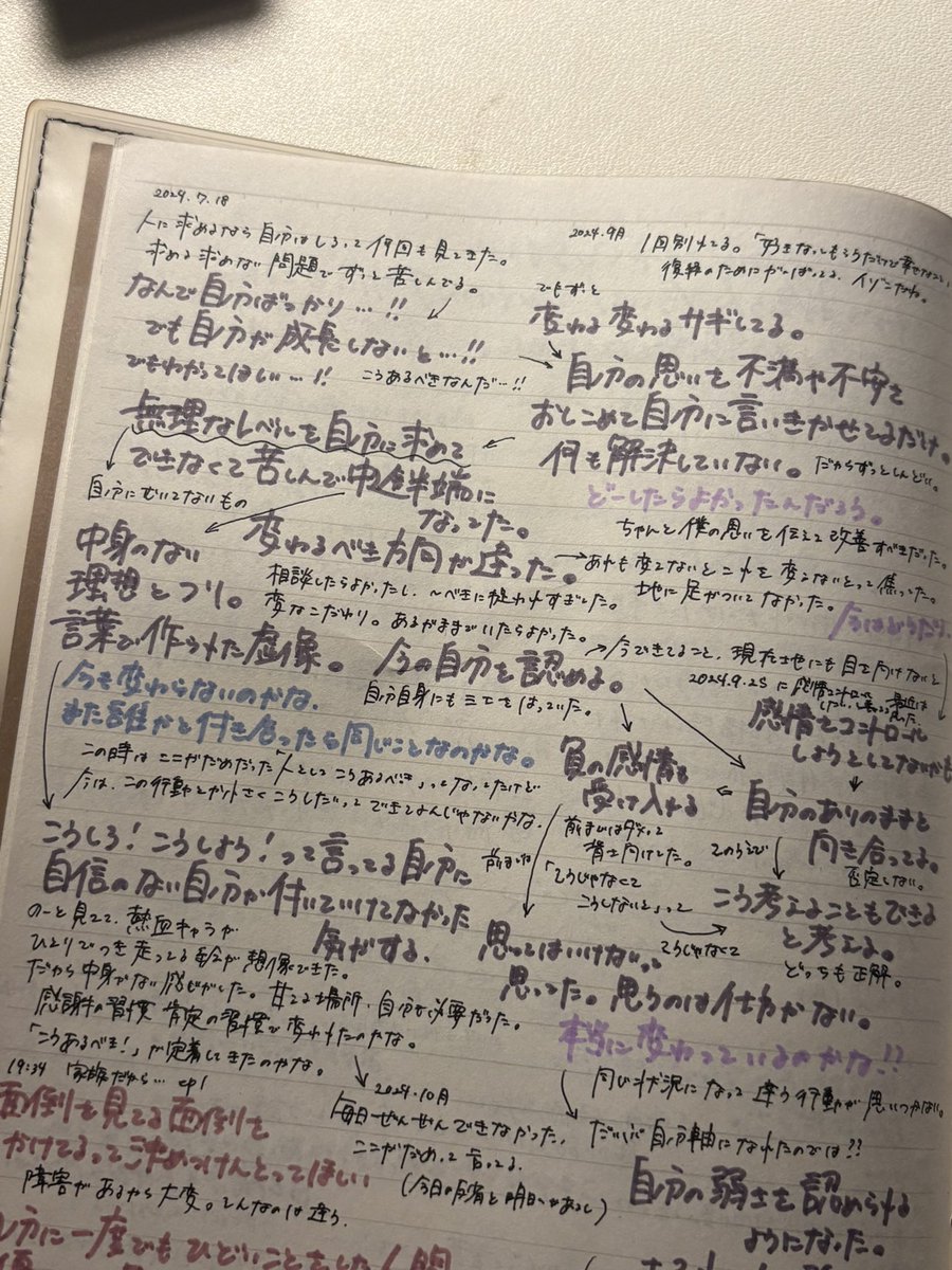 _oto_________'s tweet photo. 7月のまとめ完了☑️ #日常垢 https://t.co/uoDkk0eZ59