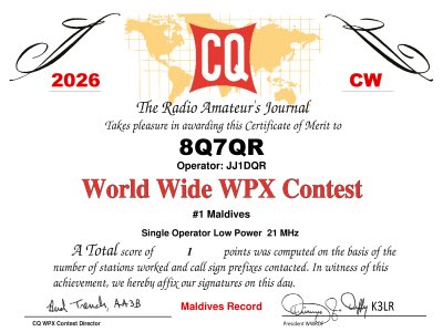 JJ1DQR's tweet photo. 8Q7QR - CQ WPX CW 2026 final results
< Maldives Record >

https://t.co/VGOF5JzAoO https://t.co/Hmd5D0tgIH