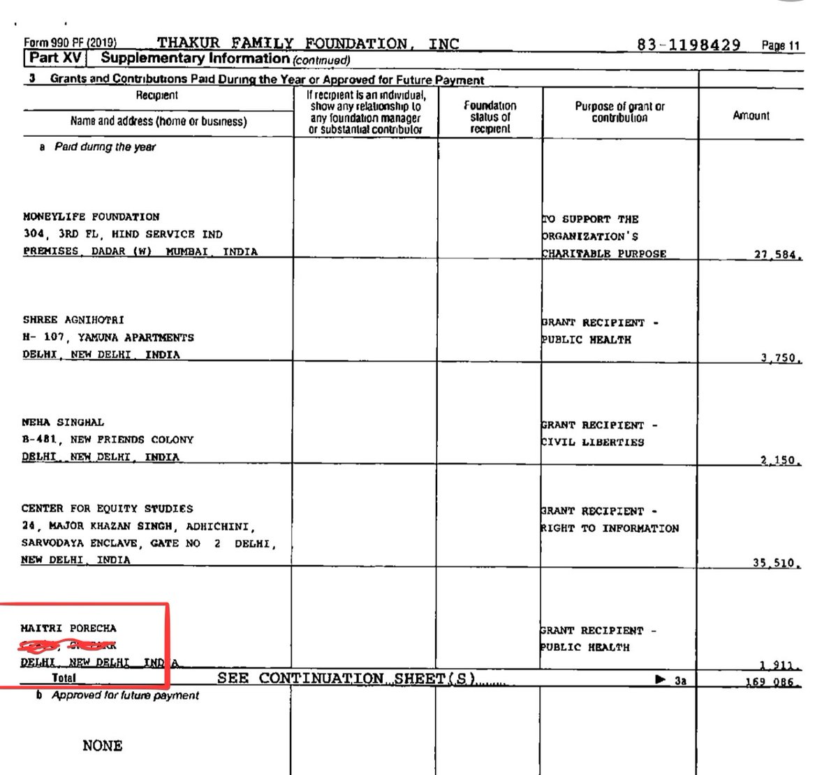 VijayGajeraO's tweet photo. Maitri Porecha, The Hindu reporter who covered the CJP protest, received foreign funding from the Thakur family foundation. https://t.co/zpVJ7pW1SI