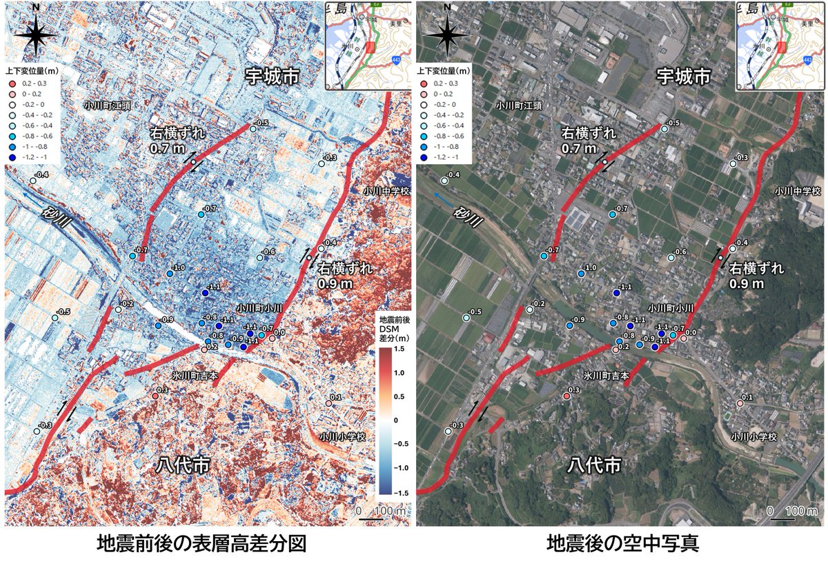 GSI_Research's tweet photo. 令和8年熊本地震前後における数値表層モデル差分解析を行い、宇城市小川町小川地区周辺で、表層高が周囲よりも0.5～1.0ｍ程度低下したことを確認しました。二つの右横ずれを示す変位境界の内部であることから、プルアパート構造に関連した表層高変化である可能性があります。
https://t.co/dxZjFUYw38 https://t.co/mJ1r5vzOm9