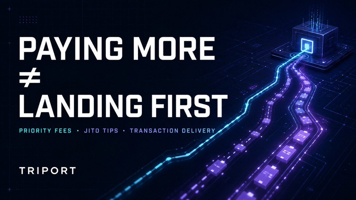 triport_io's tweet photo. 𝗣𝗮𝘆𝗶𝗻𝗴 𝗺𝗼𝗿𝗲 𝘄𝗼𝗻’𝘁 𝗺𝗮𝗸𝗲 𝘆𝗼𝘂𝗿 𝗦𝗼𝗹𝗮𝗻𝗮 𝘁𝗿𝗮𝗻𝘀𝗮𝗰𝘁𝗶𝗼𝗻 𝗹𝗮𝗻𝗱 𝗳𝗶𝗿𝘀𝘁.

You can increase the priority fee, add a Jito tip—and still lose the slot.

Why?

Because priority fees and Jito tips solve different parts of the transaction-delivery problem.

𝗧𝘄𝗼 𝗱𝗶𝗳𝗳𝗲𝗿𝗲𝗻𝘁 𝗺𝗲𝗰𝗵𝗮𝗻𝗶𝘀𝗺𝘀:

→ A priority fee increases the probability that a leader schedules your transaction ahead of competing transactions.

→ A Jito tip places your transaction or bundle into a separate Block Engine auction.

A priority fee is based on the compute-unit price and the compute-unit limit you request.

If the limit is unnecessarily high, you may pay for compute you never use without improving execution.

A Jito auction also considers efficiency and account-locking patterns—not only the raw size of the tip.

Bundles touching the same accounts compete with each other. Bundles without conflicting locks may be evaluated separately.

𝗡𝗲𝗶𝘁𝗵𝗲𝗿 𝗺𝗲𝗰𝗵𝗮𝗻𝗶𝘀𝗺 𝗴𝘂𝗮𝗿𝗮𝗻𝘁𝗲𝗲𝘀 𝗶𝗻𝗰𝗹𝘂𝘀𝗶𝗼𝗻.

Your transaction can still miss because:

• It reached the leader too late
• The delivery route was slow or unstable
• The targeted accounts were highly contested
• The compute budget was configured incorrectly
• The transaction or bundle failed simulation
• The slot had insufficient remaining capacity
• A competing transaction had better timing and fee efficiency

During competitive periods, a Jito submission may require both a priority fee and a tip. One does not automatically replace the other.

At Triport, we combine priority-fee data, Jito sendBundle support and health-based transaction routing within one infrastructure layer.

The goal is not simply to pay more.

The goal is to choose the right fee, compute budget and delivery path for current network conditions.

𝗧𝗵𝗲 𝗺𝗲𝘁𝗿𝗶𝗰 𝘁𝗵𝗮𝘁 𝗺𝗮𝘁𝘁𝗲𝗿𝘀:

Cost per successfully landed transaction—not fee per submission.

Next: how to build an adaptive fee strategy without blindly overpaying.
