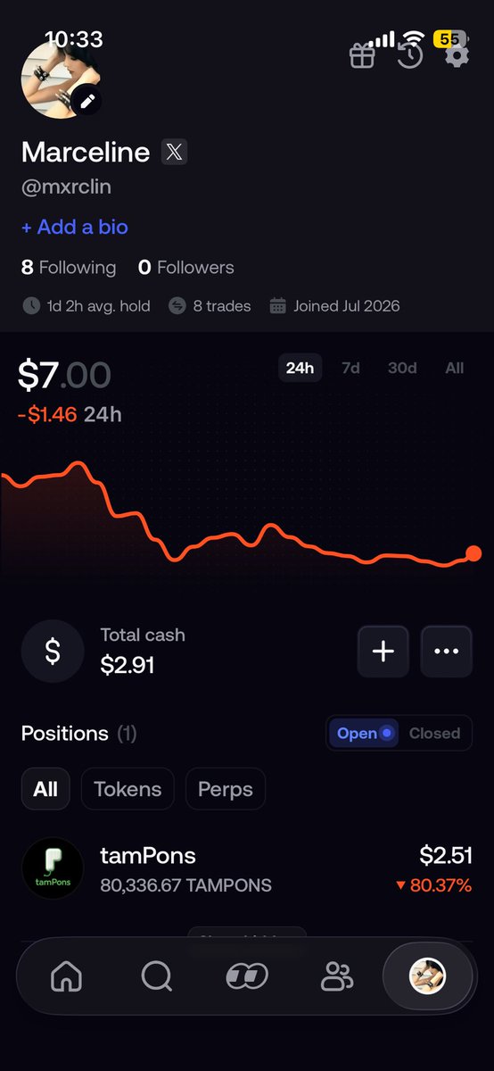 mxrclin's tweet photo. @coinisup My wallet is devistating https://t.co/65TRWB3hZc