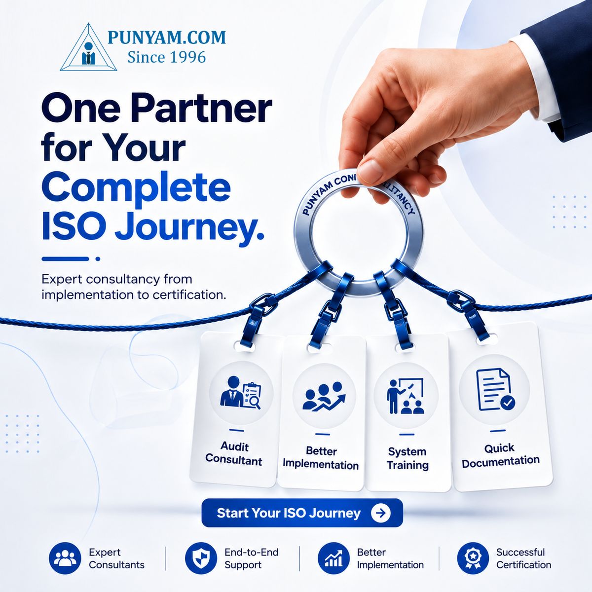 Punyam_ISO's tweet photo. ๐ One partner. One complete ISO journey.
From implementation to certification, Punyam helps organizations achieve compliance with expert consultancy, practical guidance, and end-to-end support.
๐ https://t.co/wVgk1JwN2c
#Punyam #ISOConsultancy #ISOCertification #Compliance https://t.co/wckJwYDLu5
