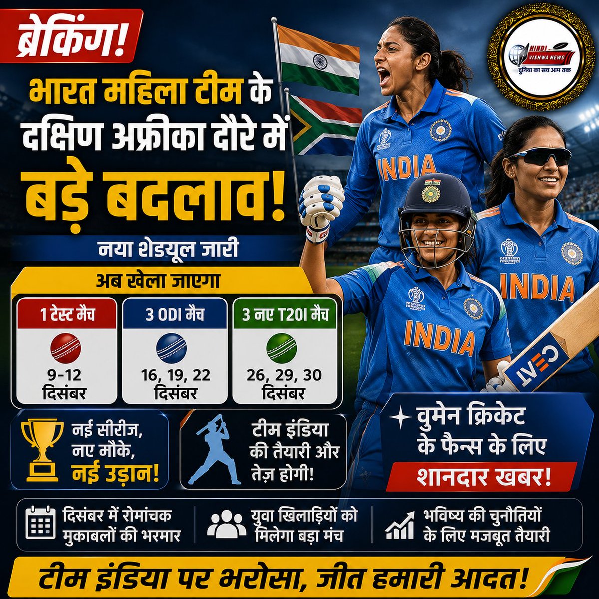 HindiVishwaNews's tweet photo. ब्रेकिंग! भारत महिला टीम के दक्षिण अफ्रीका दौरे में बड़े बदलाव। अब सिर्फ एक टेस्ट (9-12 दिसंबर), तीन ODIs (16, 19, 22 दिसंबर) और तीन नए T20Is (26, 29, 30 दिसंबर) खेले जाएंगे।
वुमेन क्रिकेट के फैन्स के लिए शानदार खबर! टीम इंडिया की तैयारी और तेज होगी।
#INDvSA #WomenInBlue
#TeamIndiaWomen
#WomensCricket
#CricketNews