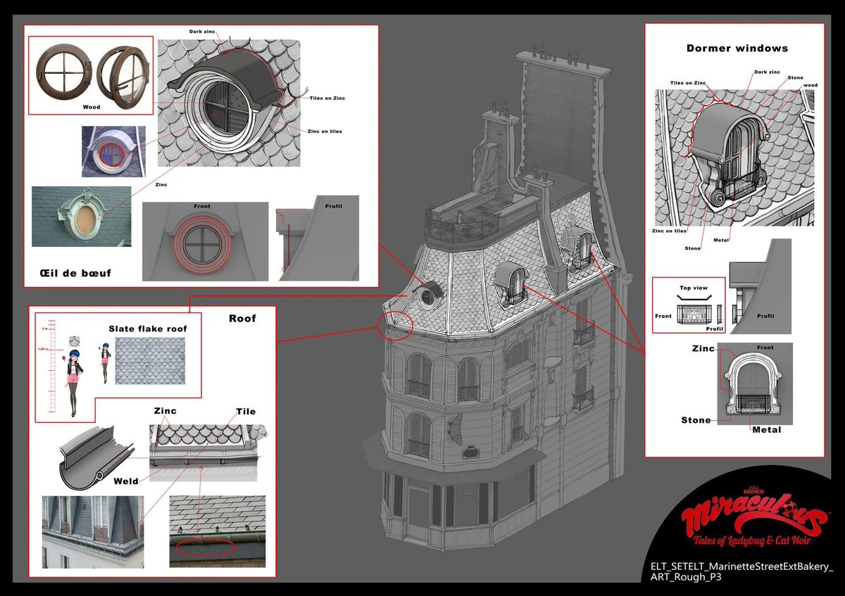 MiraclousSpace's tweet photo. ⚡️New concept arts of Marinette's balcony in Season 6

#MLBS6Spoilers #MiraculousSeason6 #mlbtwt #MiraculousLadybug https://t.co/VqkJIXeva5