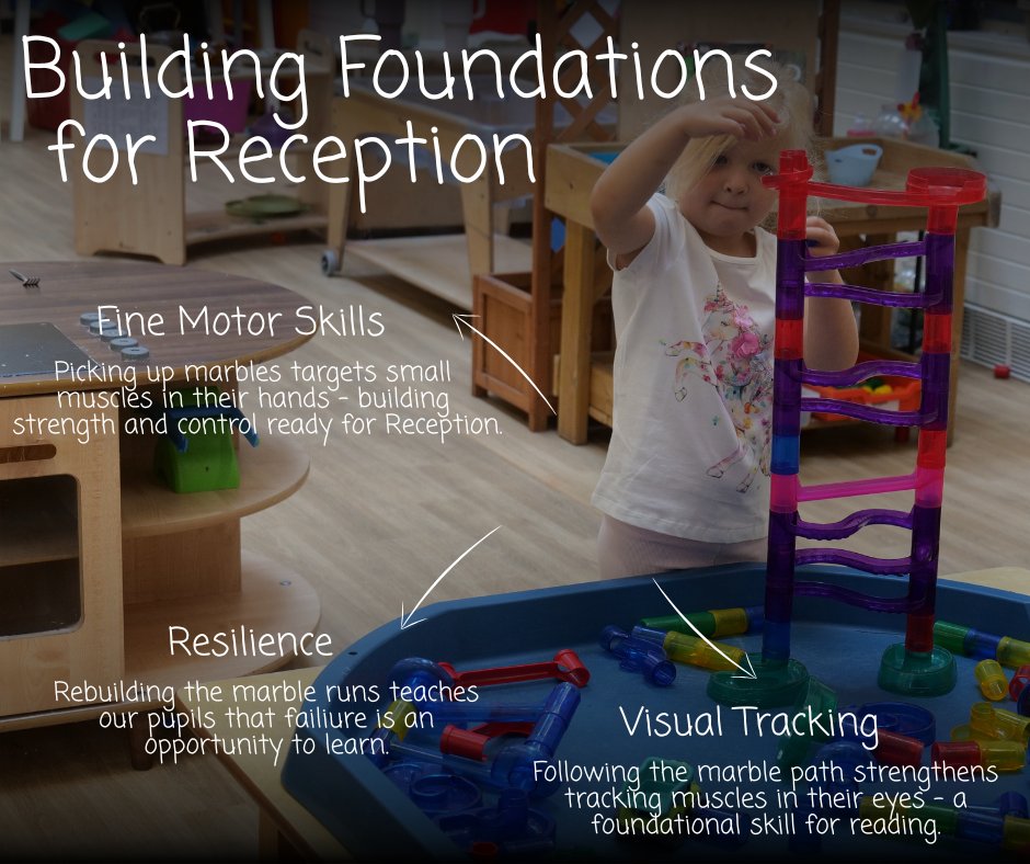 NULS_Nursery's tweet photo. Behind every tower built, every mark made and every outdoor discovery at Little NULS Nursery, there is a carefully designed learning journey taking place!

Children are naturally curious - we believe in child-led learning, giving our pupils autonomy over their play.

#WeareNULS https://t.co/LhOQXtMfxj