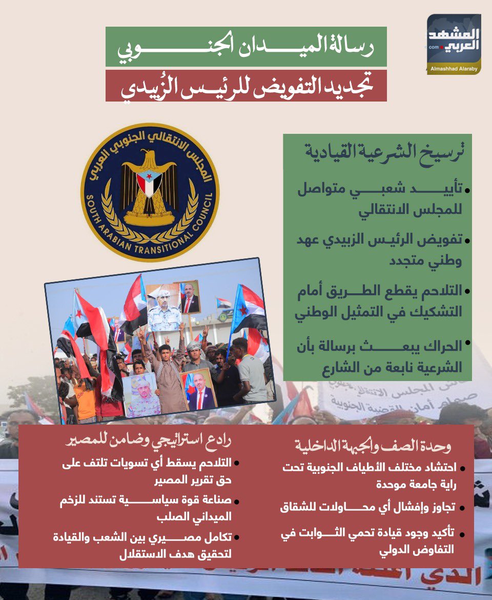 infoalmashhad2's tweet photo. رسالة الميدان الجنوبي.. تجديد التفويض لـ #الرئيس_الزُبيدي (إنفوجراف)

#عيدروس_في_قلب_الجنوبيين
#التصعيد_الشعبي_الجنوبي 
#المشهد_العربي https://t.co/zlYn8QlPEG