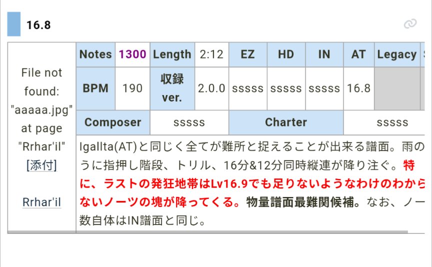 Sayo0602_'s tweet photo. @有識者
Phigrosの最難関ってルルハリルATの16.8になるの？
それ以上はない感じですか？ https://t.co/j2p827ZvlN