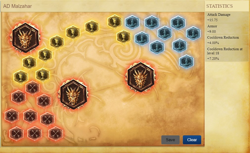 Vannish's tweet photo. League Classic AD Malzahar

I forgot how much fun that was. I don't even think this is the version of Malzahar that originally popularized AD Malza but.. here's the build I'm running for now.

Build path and some additional tips in comments below https://t.co/3ZJ8kSJwlG