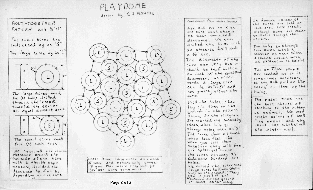 zingaroo's tweet photo. @fionafrench Wanted to build one. Found some plans here (by Curtis J. Flowers)
https://t.co/subl841vZG https://t.co/FnfL7MiMP0
