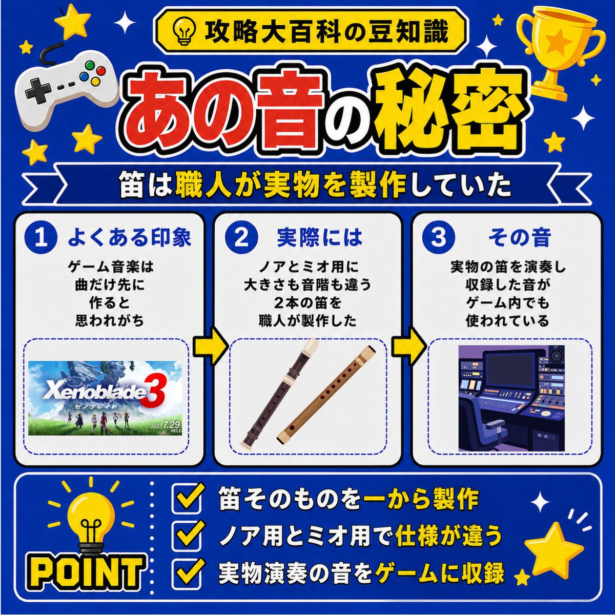 gamepediajp's tweet photo. ノアとミオの笛は、
モノリスソフトがデザインし、
篠笛職人と漆塗り職人が実物を製作😱

その笛を使って収録した音がゲーム内で使われています。

『ゼノブレイド3』は、
ゲーム音楽のために「楽器そのもの」を一から作りました。
ノアとミオ用に大きさも音階も違う2本の笛を職人が製作し、
実物を演奏した音をゲーム内に収録✨️

曲より先に楽器を作るこだわり、知っていましたか？