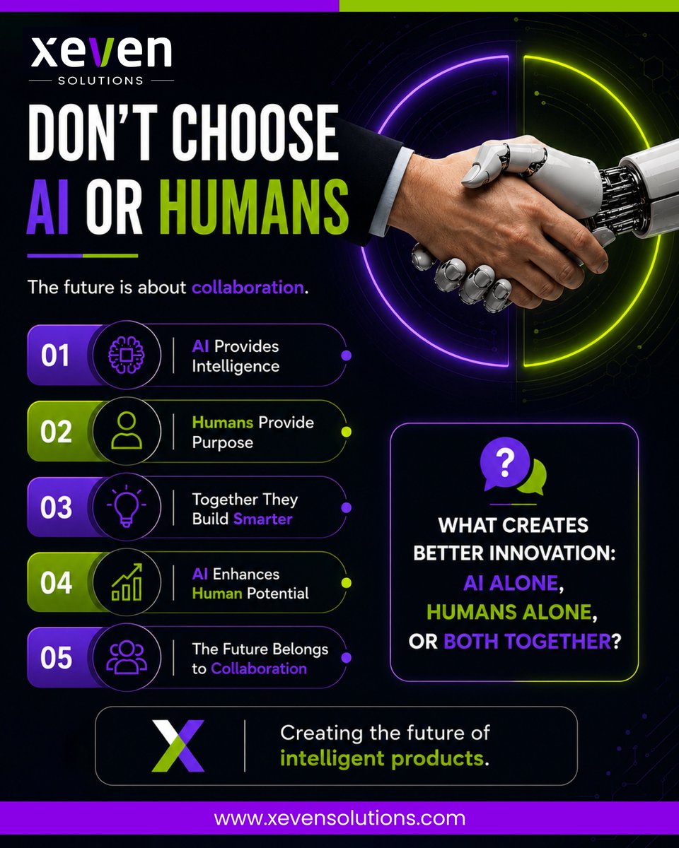 XevennSolutions's tweet photo. #AI does not replace human potential. It unlocks it!

When human creativity meets AI-powered intelligence, smarter products and meaningful innovation become possible.

Creating the future of intelligent products.
#XevenSolutions https://t.co/EoRmbiRc1K