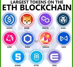 Lilaxs's tweet photo. Altcoin partnerships and integrations: real partnerships drive real adoption.
PN https://t.co/1utksturjb