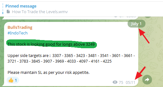 Bullstrading tweet picture