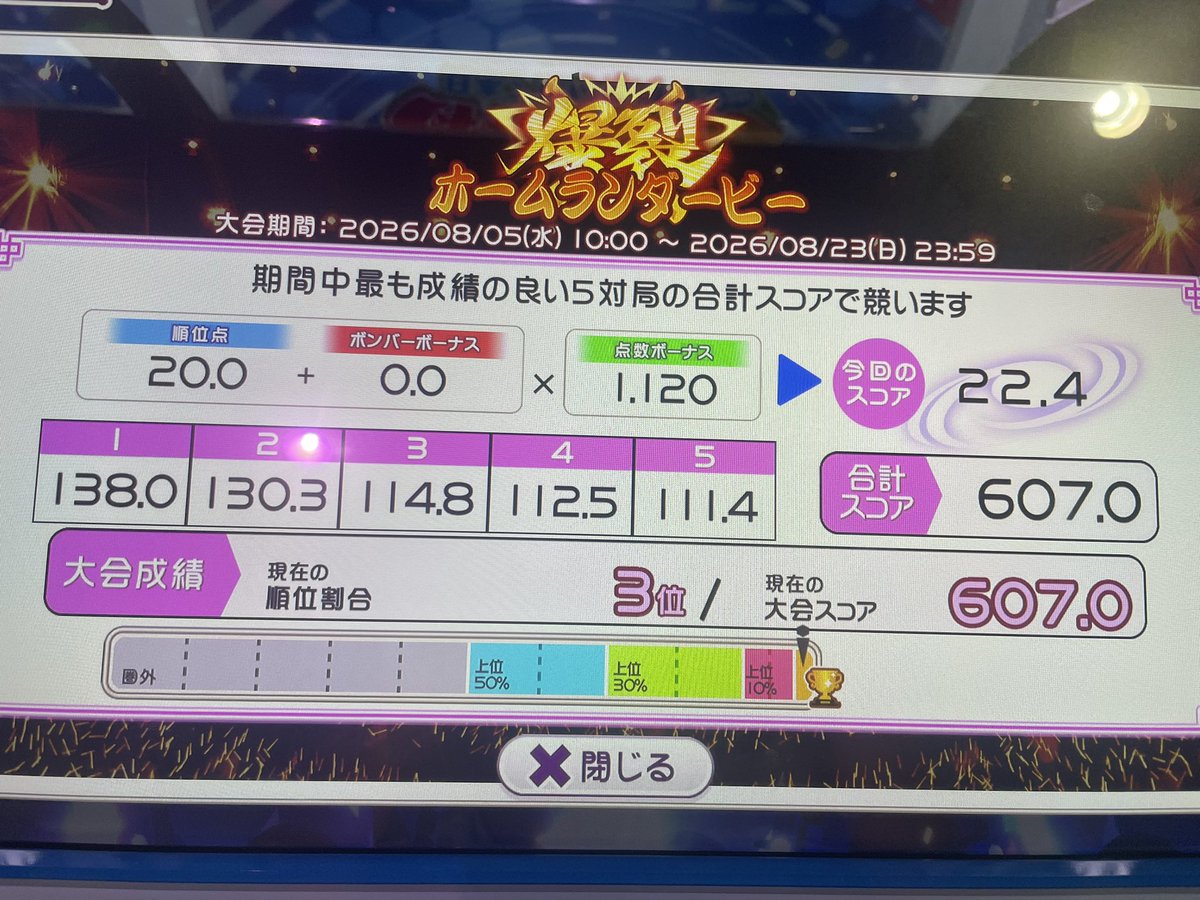 lspiripiri8008's tweet photo. 前回の大会に比べたらとてつもなく気楽に打てる

けどこっからスコア伸ばすのキツそー https://t.co/fDNZukxHQo