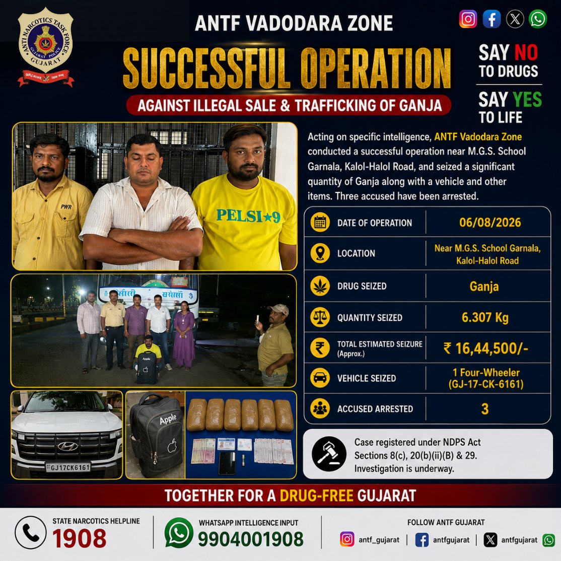 antfgujarat's tweet photo. 🚨 ANTF Vadodara Zone3 accused arrested and 6.307 kg of Ganja seized near Kalol–Halol Road. Total estimated seizure value: ₹16.44 lakh.#ANTFGujarat #VadodaraZone #DrugSeizure #NDPS #DrugFreeGujarat #GujaratPolice #SayNoToDrugs https://t.co/eRARuW89le