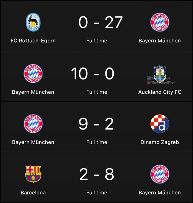 yoganan37's tweet photo. Bayern München tidak menunjukkan belas kasihan kepada klub-klub kecil🤭 https://t.co/sEbRHkBZ98