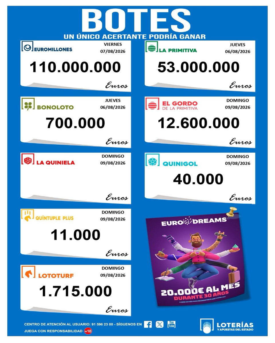DcMillonario's tweet photo. Juegos jueves 06/08/26 
#LaPrimitiva #ConJoker #EuroDreams #Bonoloto #LoteríaNacional (jueves) 
#EspaiGironès – Salt, Girona 
Juega online :https://t.co/WuPUHfNysS 
#BotesDelJueves #ElDécimoMillonario #Girona #JuegaOnline #Lotería #LoteríasYapuestas #Salt https://t.co/MSJMl5VGuF