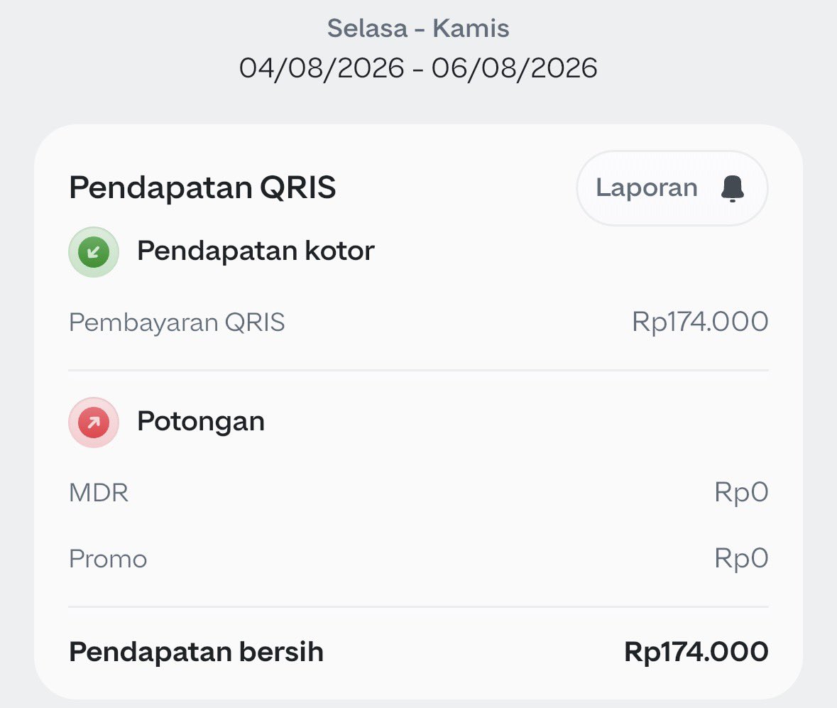 lollipopididi's tweet photo. Alhamdulillah, dari byknya tmn2 yg udh pake jasa aku buat cek email dan cek perusahaan di web pantau loker, aku berhasil ngumpulin dana sebesar Rp174.000. Makasii banyakk yaa 🥹🩷

Uang yg udh terkumpul ini aku full donasikan sepenuhnya buat anak2 yatim lewat kitabisa

#maganghub https://t.co/vuMVZ4lWdc