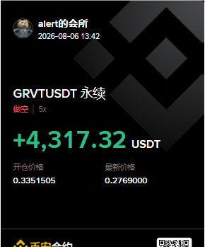 BTC_Alert_'s tweet photo. 再说交易：

$tut 0.027 平仓卖飞 现在0.03 落袋不到3w。

$grvt 上韩所做空 0.313空，0.34+的。依据在前几天推文中：

1.上韩所并未拿出基差。

2.领空投他能在grvt主站定订单压单的方式和价差保护区压低空投卖出价格，同时在OKX上出货，那么本次上up后肯定也会出，调性在那里。

b2有筹码累计。 https://t.co/ceVyiCWcqw