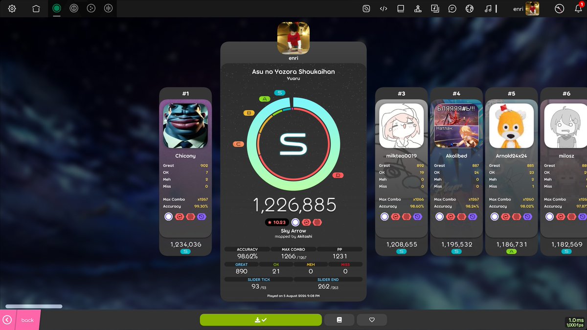 enri623's tweet photo. NEW TOP PLAY 1231PP!!! IM HIM
Hybrid practice paying off 🥹 https://t.co/v921nvUHaZ