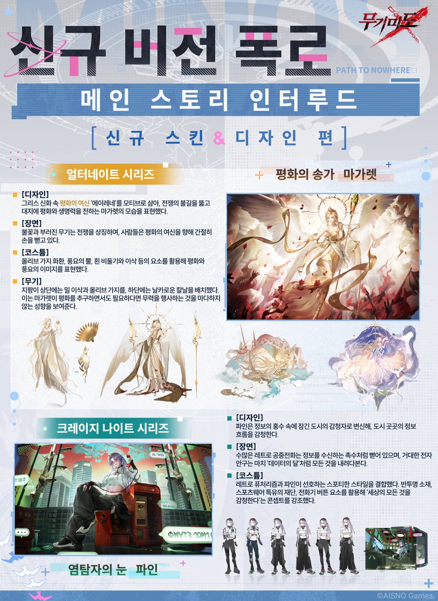 PathtoNowhereKR's tweet photo. ■ 메인 스토리 인터루드 신규 버전 폭로: 신규 스킨&디자인 편

- 코쿠리코｜붉은 밤의 각성
- 러스트｜망명지의 밤
- 이브｜허무의 아틀리에
- 마가렛｜평화의 송가
- 파인｜염탐자의 눈
- 신규 국장 스킨｜원소 재배열

■ 교환 코드 해제 성공!  
- 아래의 이미지를 통해 상세 내용을 확인해주세요!  

#무기미도