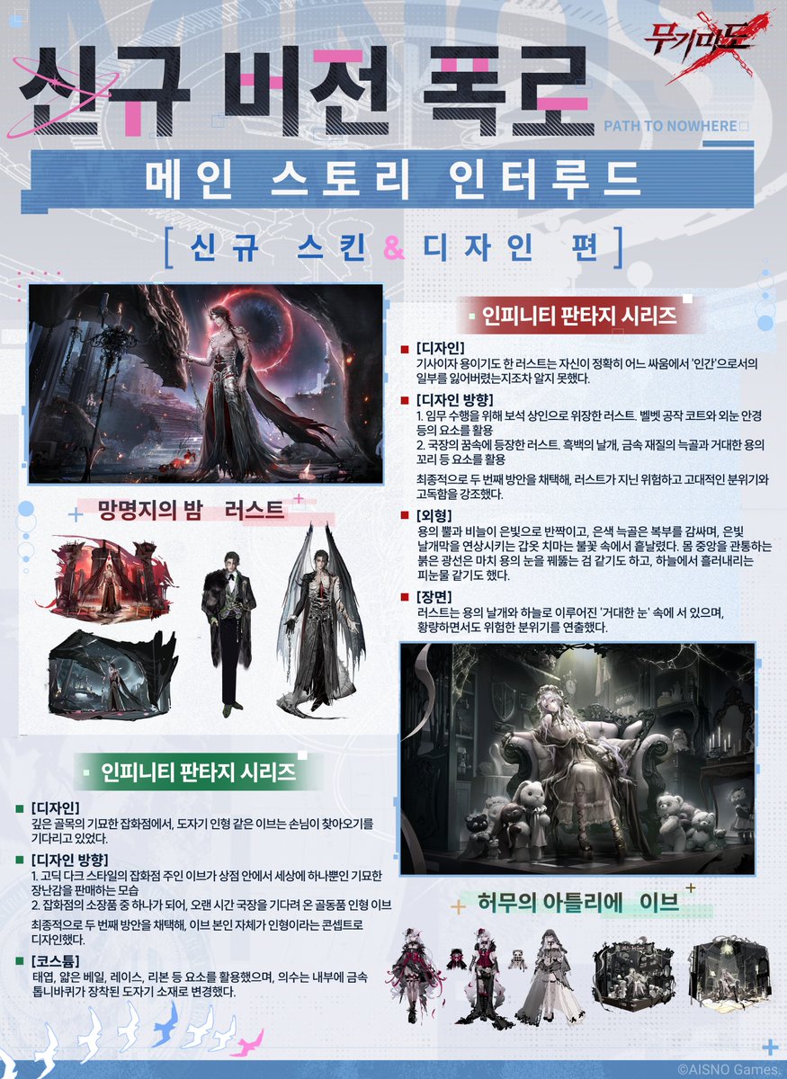 PathtoNowhereKR's tweet photo. ■ 메인 스토리 인터루드 신규 버전 폭로: 신규 스킨&디자인 편

- 코쿠리코｜붉은 밤의 각성
- 러스트｜망명지의 밤
- 이브｜허무의 아틀리에
- 마가렛｜평화의 송가
- 파인｜염탐자의 눈
- 신규 국장 스킨｜원소 재배열

■ 교환 코드 해제 성공!  
- 아래의 이미지를 통해 상세 내용을 확인해주세요!  

#무기미도