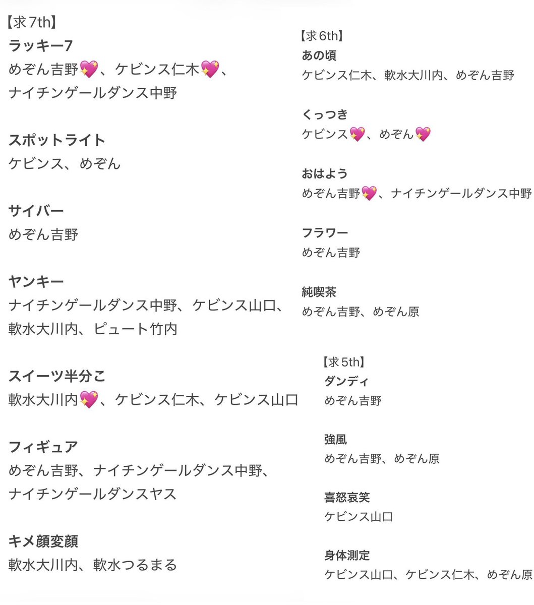 maru_3793's tweet photo. よしもとコレカ5th･6th･7th交換、買取

【譲】
画像2〜6枚目

【求】
画像1枚目
買取120円/枚(3枚〜)

郵送でのお取引📮
買取はPayPay

💖は激求です
n:1、レア度違い検討します
弾違い可能です！
お気軽にお声かけください🙇🏻‍♀️

 #よしもとコレカ https://t.co/eRVIBod996