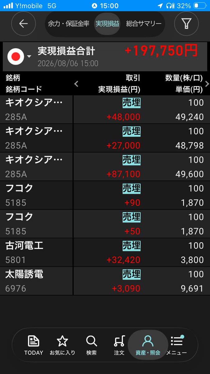 jtpamtdpap's tweet photo. 下げのリバ取りで2桁万円取れました。
サンディスク決算コケてないのに、下がりました。。良い方の出尽くしか。

チャート的にも、長期線に打ち返された形になったので、45000割れたら諦めて38000円の玉は利確予定。 https://t.co/Kewip9EisO