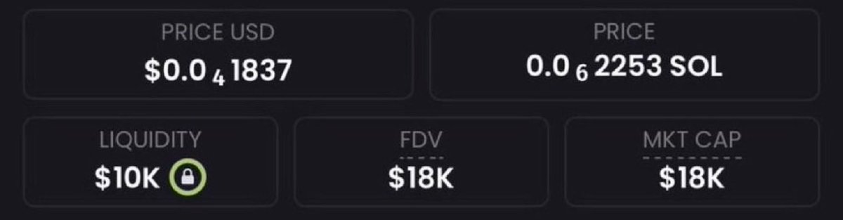 saracrypto_eth's tweet photo. I begged u to buy $ANSEM - it did 8500x

I begged u to buy $CASHCAT - it did 494x

I begged u to buy $CUPSEY - it did 250x

I just found another low-cap meme with 100 - 5000x potential Currently trading at 18k mcap

I Will send the CA to those who like, retweet, and comment 'ME' https://t.co/3uSK7g3IEF