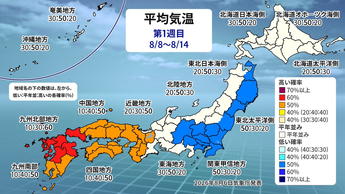 makotokawazu's tweet photo. まさか8月に寒色を見るとは　なんというオホーツク海高気圧 https://t.co/alQeoZDpjy