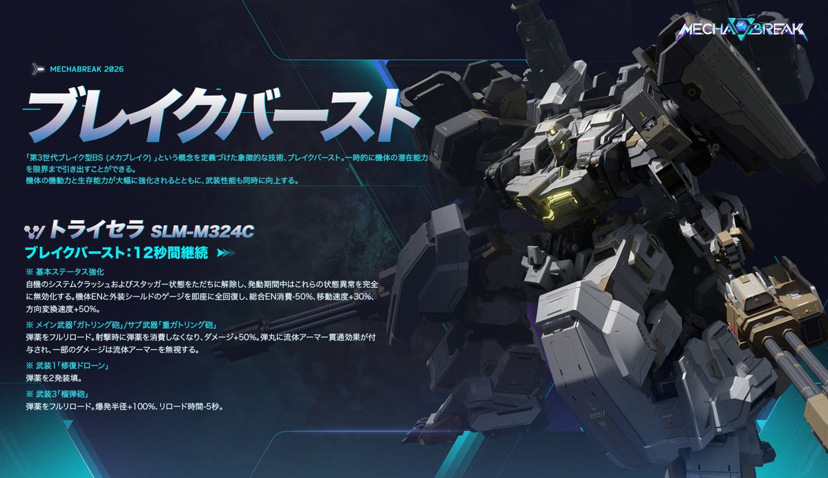 MechaBREAKJP's tweet photo. 『Mecha BREAK』シーズン5、8月4日よりついに開幕！
新システム「ブレイクバースト」も同時実装！

📌「ブレイクバースト」対応モード
エース序列戦（カジュアル）、境界戦場（カジュアル）、マシュマーク、鏡像の回廊、陣列の回廊、激戦演習

🔥戦場で真の力を解き放て！
戦闘中、ブレイクバーストの専用ゲージは時間の経過とともに蓄積されます。
撃墜やアシスト、ダメージ付与、修復、被ダメージなど、さまざまな戦闘行動によってチャージを加速できます。

🎯今回紹介する機体
ファルコン、パンサー、龍淵、トライセラ、鳴神、セレニース、ルミナ、ピナカ、インフェルノ、スカイレイダー

#MechaBREAK #MechaBREAKSeason5 #ブレイクバースト
