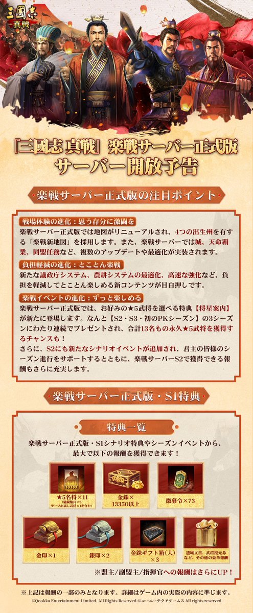 ShinSen_SGS's tweet photo. 🔥#新S1楽戦サーバー正式版🔥
サーバー653
8月8日（土）に開放！

⏰サーバー予約は8月6日（木）16:00よりスタート！

下記3名のお試し武将の中から1名を選び、S1全体でお試し使用することができます（S1終了後に回収）
⭐️張飛、程昱、SP袁紹⭐️

💎楽戦サーバー正式版にたくさんのイベントと豪華特典をご用意しました
参加すると★5武将×11、徴募令×73、金印×1、銀印×2、金銖×13350、金銖ギフト箱（大）×3など
嬉しい特典が盛りだくさん！

💰【RPキャンペーン】
◆ 抽選で2名様に #Amazonギフトカード 1000円分を贈呈！
◆ フォロー＆リポスト必須

🎁【SNS任務特典】
◆ 当ポストのコメント欄に、作成予定のキャラクター名と「参加します」を投稿し、サーバー開放後の3日以内に当該キャラクターを作成した方から抽選で20名様に金銖×200を贈呈！

#三國志真戦
