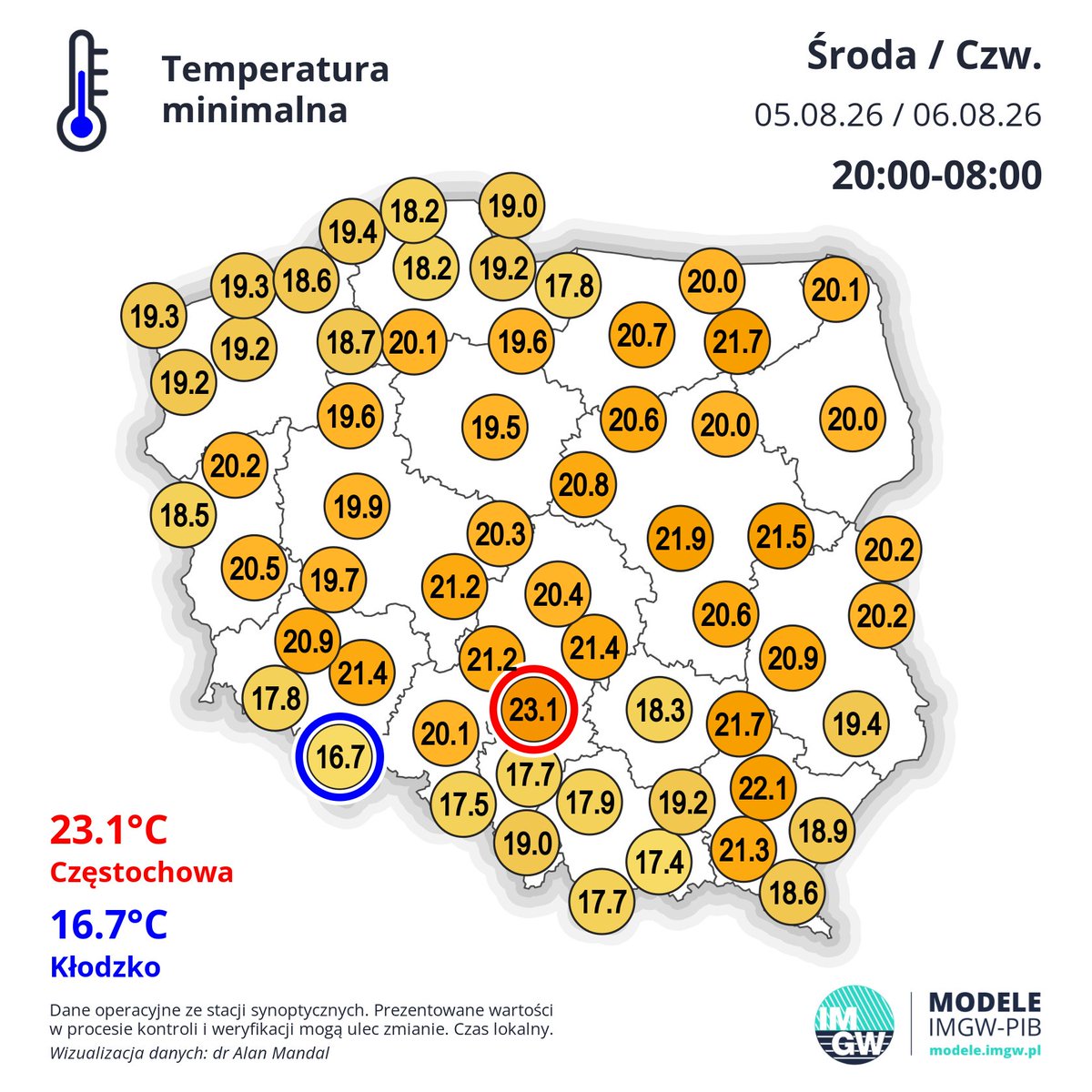 NaGraHo's tweet photo. Jakie to dziwne, że osoby z 🧯 w profilu piszą: „Przecież jest lato, więc takie noce powinny występować przez całe wakacje”. Tymczasem, jeśli rzeczywiście uważają się za patriotów, to powinni raczej czuć zakłopotanie, że klimat ich kraju coraz bardziej przypomina o tej porze roku region Morza Śródziemnego, a nie Europę Środkową.