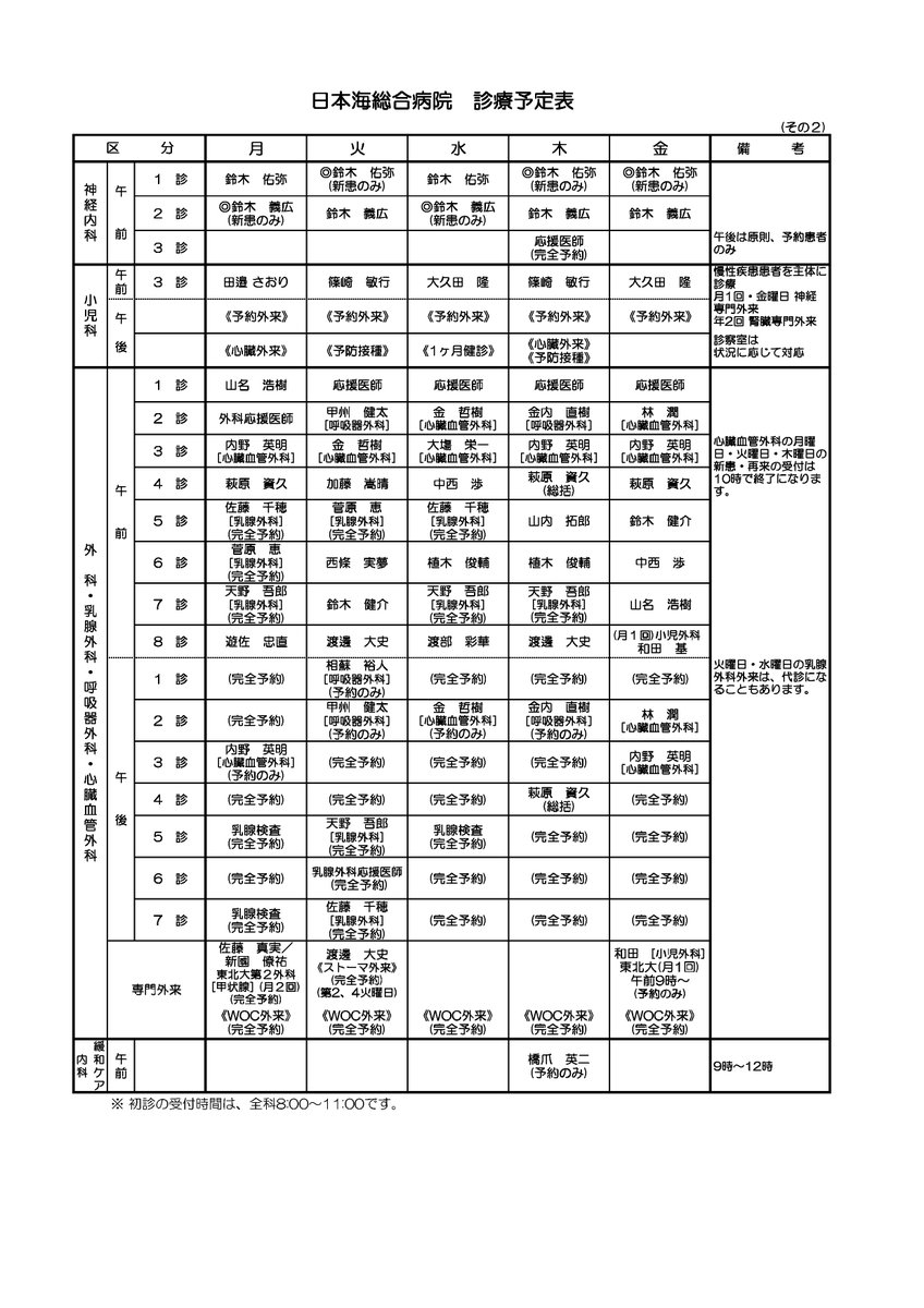 nihonkai_hosp's tweet photo. 【再掲】８月からの診療予定表です。
診察の際にご利用ください🍧
下記URLからもご覧いただけます。
https://t.co/R5LjO4gKNd https://t.co/mXPDJ8iIzh