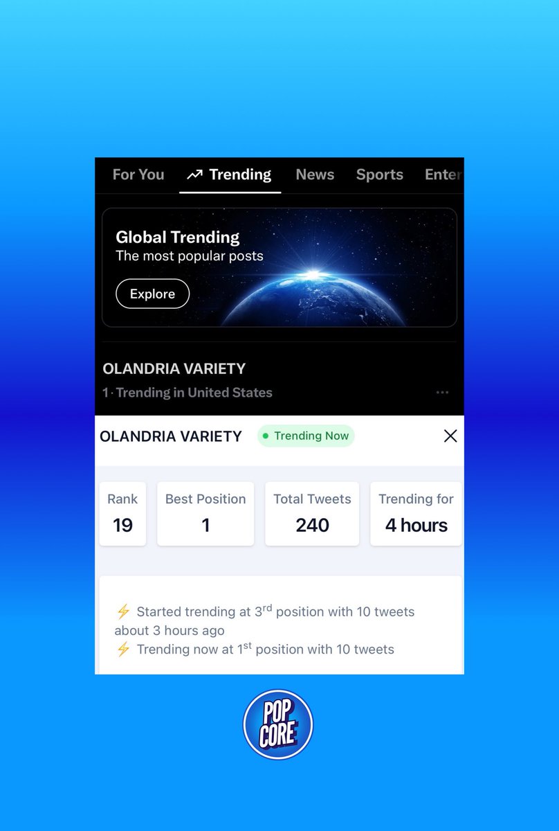 TheePopCore's tweet photo. Olandria Carthen trends on X/Twitter at No. 1 in the United States following her appearance at Variety’s Power of Young Hollywood event. https://t.co/JBFEsSJWcS