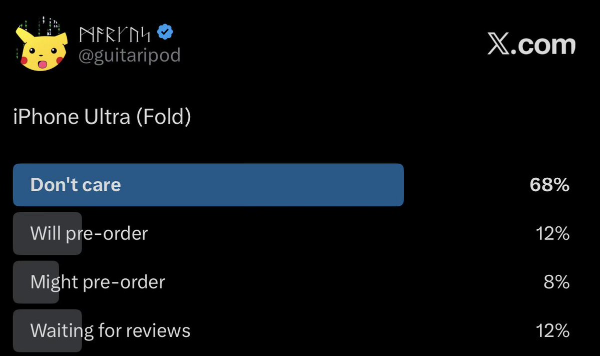guitaripod's tweet photo. apple is gonna make a lot of money with this phone https://t.co/84iKbC24vP