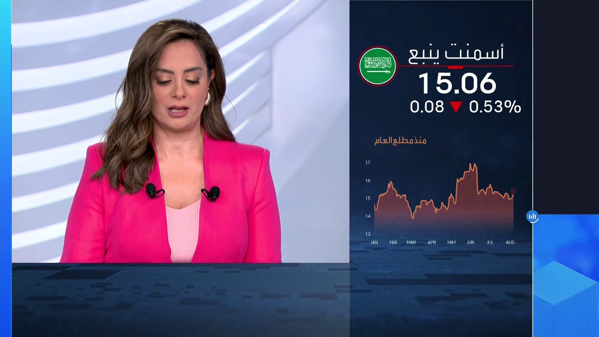أرباح "أسمنت ينبع" ترتفع 45% في الربع الثاني إلى 31.3 مليون ريال رغم تراجع الإيرادات _Business 