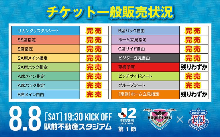 saganofficial17's tweet photo. 🎫開幕戦チケット残りあと695枚‼️

２０２６／２７シーズン開幕戦まであと2日🔥
たくさんのチケットご購入ありがとうございます🙌

ご来場を予定されている方は、お早めにチケットをお買い求めください🏟️

⚠️ サガントス後援会会員様へ
8/8開幕戦では会員様特典【観戦ご優待券】の引換はございません。
当日ご来場予定の会員様は事前にチケットをお買い求めいただきますようお願い申し上げます。
　
📅8/8(土)19:30キックオフ
🆚ヴァンフォーレ甲府
📍駅前不動産スタジアム
🔻チケット購入はこちら
https://t.co/NwhvBgpQSr

#サガン鳥栖